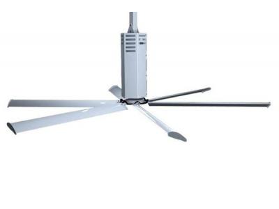 工業(yè)大風(fēng)扇的特點(diǎn)與應(yīng)用