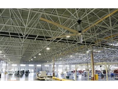 工業(yè)大風扇比環(huán)?？照{怎么樣？