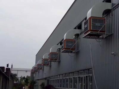 天氣熱有哪些車(chē)間的降溫方式？